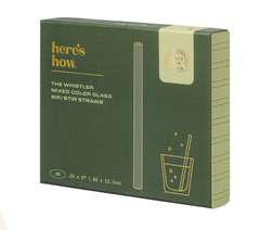 <b>Here's How 'The Whistler' glass straws</b>